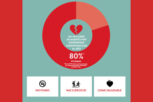 Día Mundial del Corazón, una apuesta por un estilo de vida saludable