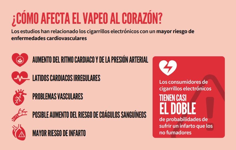 infografía tabaco ok