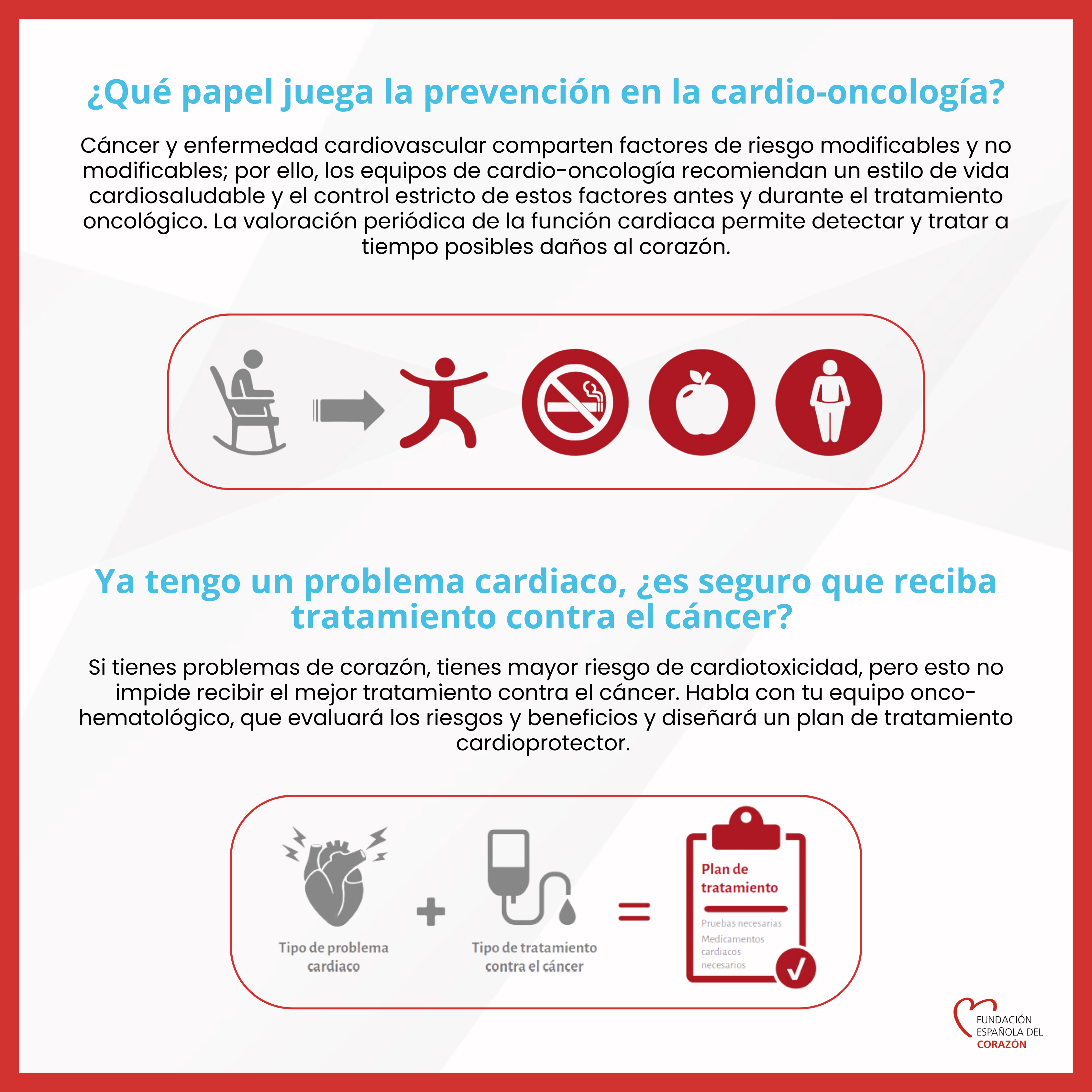 cardio oncología.zip 3