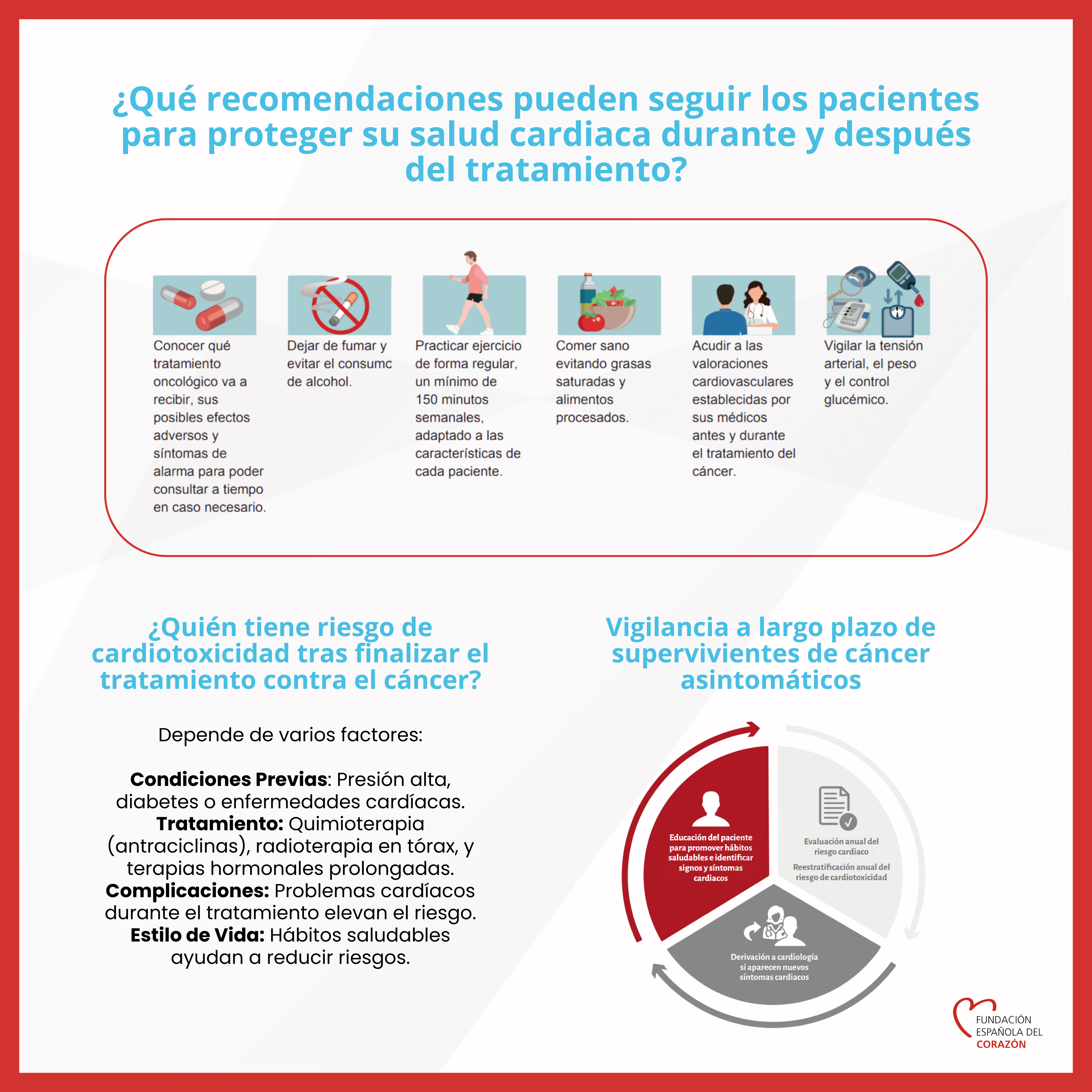 cardio oncología.zip 4