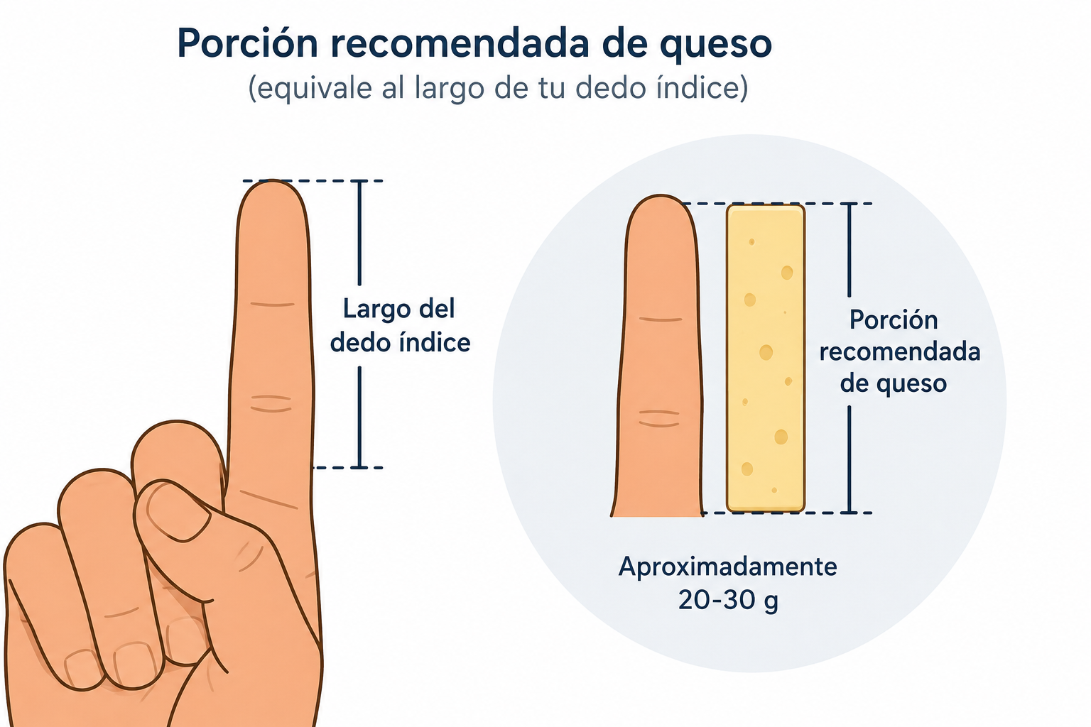 Mano_queso.png